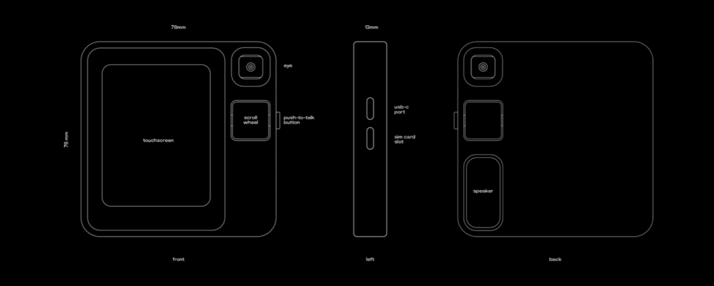 Rabbit R1 Dimensions